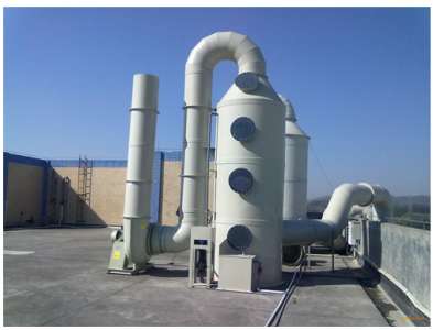 鍋爐熱力焚燒技術在有機廢氣處理工程中的應用