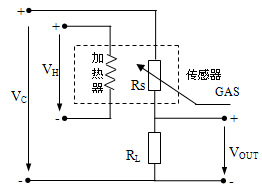 空氣質量傳感器TGS2600在空氣監測中的應用