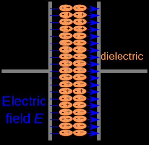 五種壓力傳感器工作原理匯總