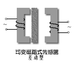 2ebb0002f91e50366a5b