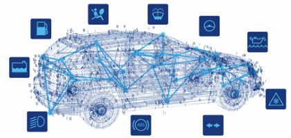 IoT傳感器過多造成假警報應該如果避免？