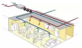 新風系統與二氧化碳傳感器結合實現家居智能化
