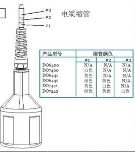 溶解氧傳感器的原理和應用