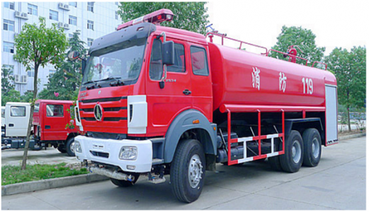 消防車為什么要做液位檢測?