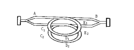 矽翔氣體質(zhì)量流量計(jì)在石油化工行業(yè)中的應(yīng)用