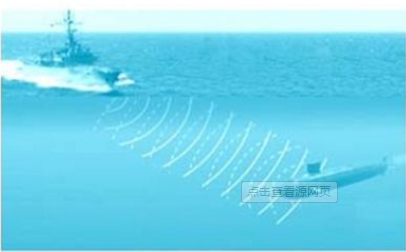 超聲波傳感器在自動駕駛環境感知下的應用