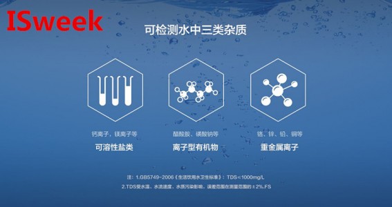 在水質檢測領域中應用到的傳感器