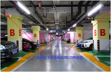 CO，CO2，溫濕度傳感器應用于室內地下停車場