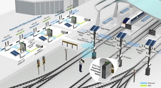 工業物聯網快速發展將推動傳統模式向智能化轉型