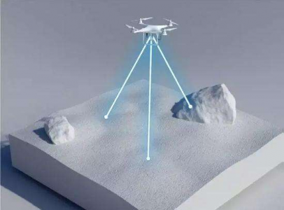 無人機測距避障的福音超聲波避障傳感器 - MB1043