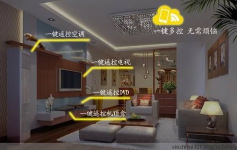 超聲波傳感器在智能家居自動化中的應(yīng)用