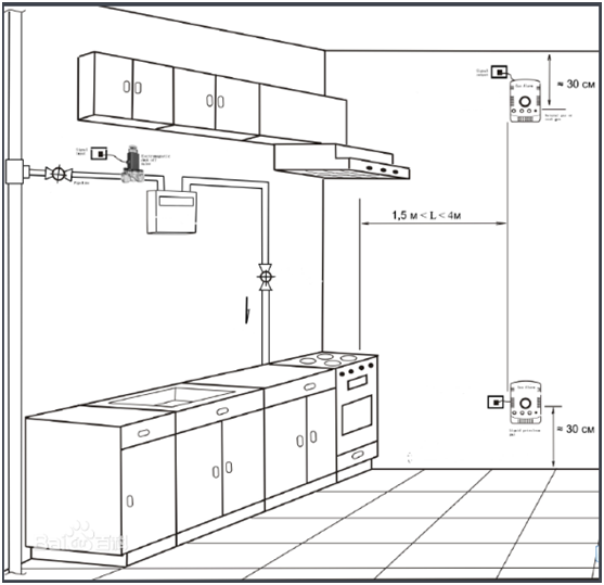 甲烷泄漏報警器的安裝說明