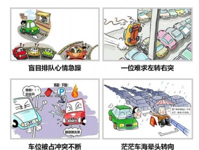 瞄準城市停車難“痛點” 超聲波傳感器助力智能停車黑科技