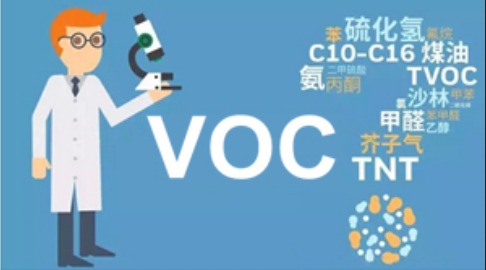 PID檢測(cè)原理的VOC傳感器在環(huán)境應(yīng)急事故中的應(yīng)用