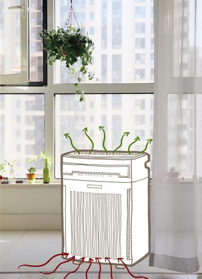 空氣凈化器的詳細應用解決方案