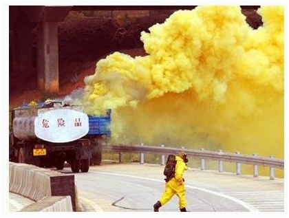 氯氣傳感器在有毒氣體報警器中檢測氯氣濃度的作用