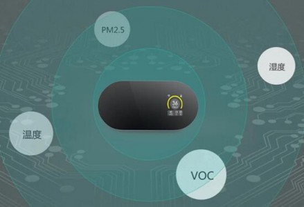 室內(nèi)空氣盒子產(chǎn)品中傳感器應(yīng)用