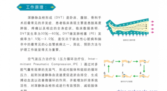 醫(yī)用氣體流量傳感器在空氣波壓力治療儀中應(yīng)用