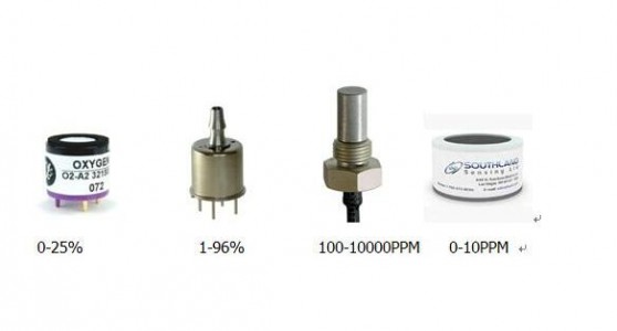 什么是氧氣傳感器？