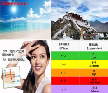 GUVA-S12SD用于便攜式紫外指數檢測儀