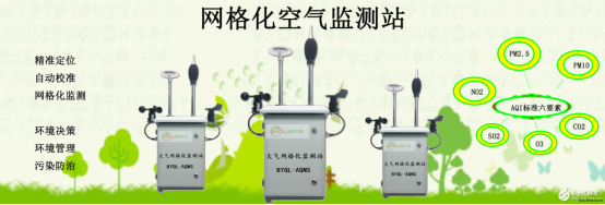 城市網格化大氣環境監測系統中應用到哪些傳感器