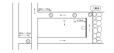 煤礦井用甲烷檢測模塊的校準問題和設置要求