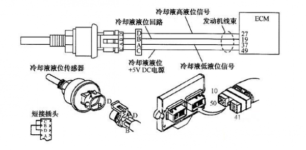 冷卻液液位傳感器的工作原理及相關應用