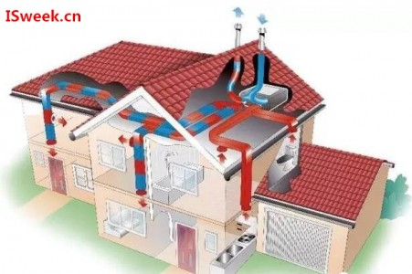 用戶樓宇自控新風管道中溫濕度的測量