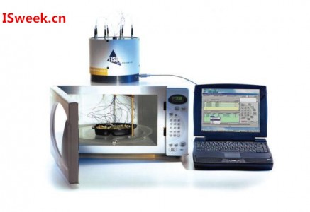 FISO光纖測溫傳感器在食品研究微波加熱過程中的應用