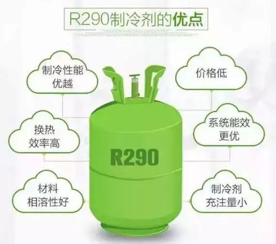 丙烷氣體預校準檢測模塊FSM-10Y-01用于新型制冷劑R290的泄漏檢測