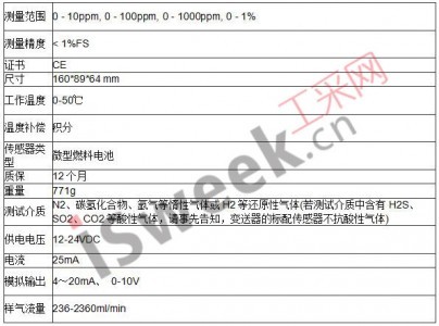 20180530140511-404x300