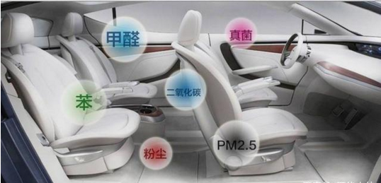 TGS2602傳感器在新車車內甲醛VOC檢測應用