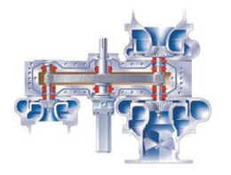 用于監測離心式壓縮機潤滑油箱內液位高低的傳感器