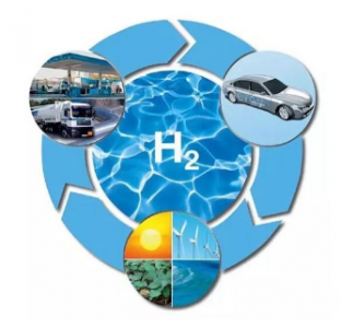 氫燃料電池存在什么隱患_可燃氣體傳感器氫氣檢測