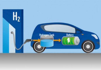 首爾氫動力出租車投入運營_可燃氣體傳感器提升其安全性