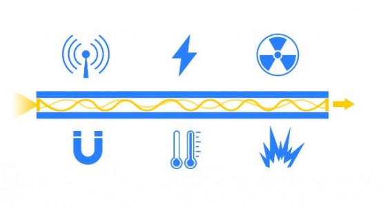 為什么采用光纖傳感器的方式測量物理量