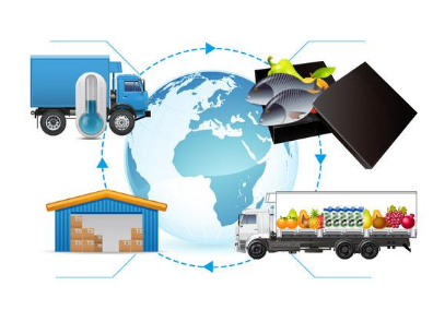 熱導(dǎo)式氣體傳感器MTCS2601在冷庫制冷劑泄漏檢測中的應(yīng)用