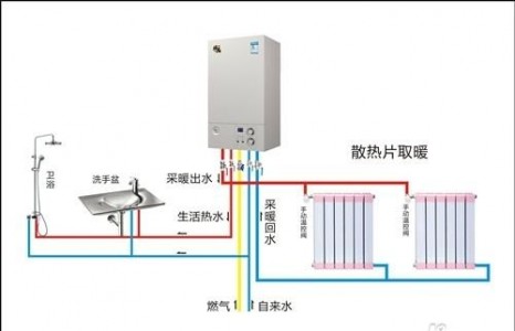 壓力傳感器在燃氣壁掛爐中如何應用