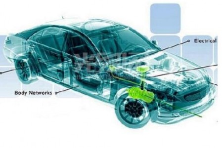 新能源汽車充電口接觸不良，電火花檢測