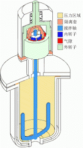 氧氣變送器用于反應釜中監測氧氣含量