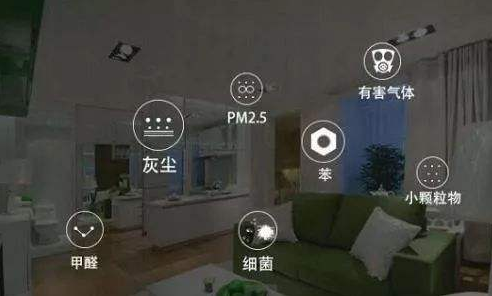 疫情期間PM2.5傳感器和甲醛傳感器幫你解決室內空氣污染