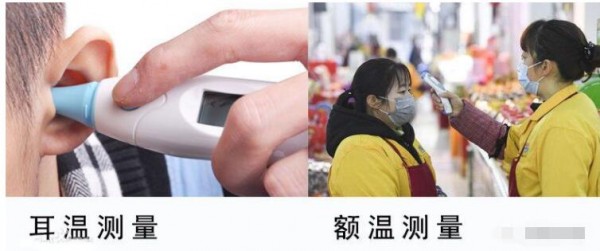 新型冠狀病毒疫情之下紅外體溫計需求猛增,給大家科普一下紅外體溫計的應用