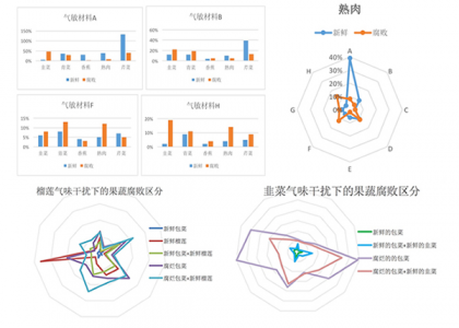 201712071512634103600