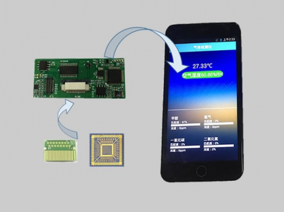 201712071512634160105