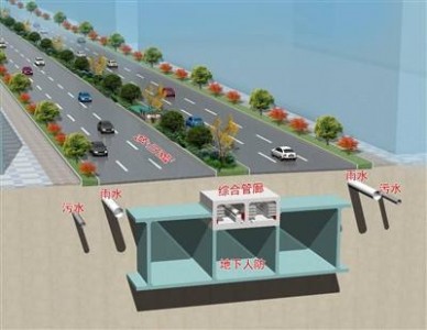 多種傳感器用于保障城市綜合管廊正常運行