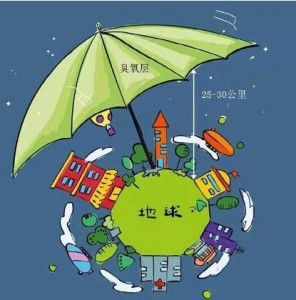 臭氧模擬輸出模塊保證空氣中臭氧濃度不超標