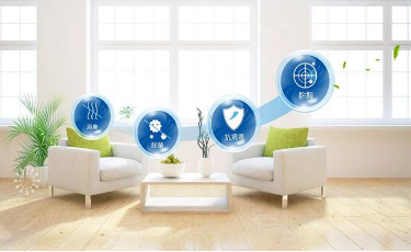 二氧化碳傳感器在環保中央空調中的應用