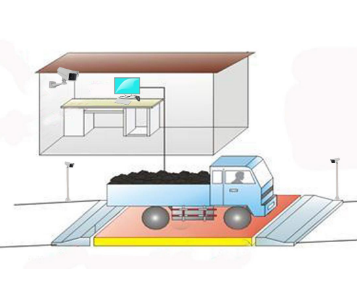 稱重傳感器在配料稱重控制系統中的應用分析