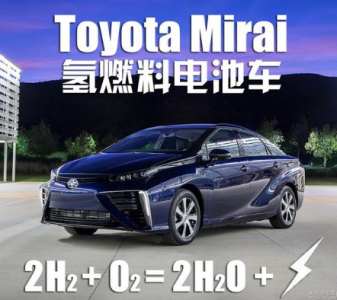 熱導(dǎo)式氣體傳感器保障氫燃料電池車安全出行