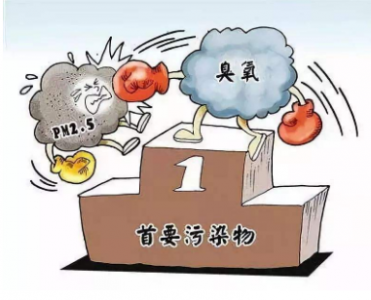 臭氧傳感器模塊用于臭氧污染防治